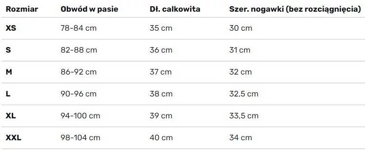 Pánské plavecké šortky Axel 23 Tmavě modrá se zelenou - AQUA SPEED XS tmavě modrá-zelená (obrázek 3)