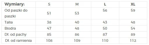 Dámské teplákové šaty v mátové barvě s výstřihem na zádech model 5917732 XXL (obrázek 7)