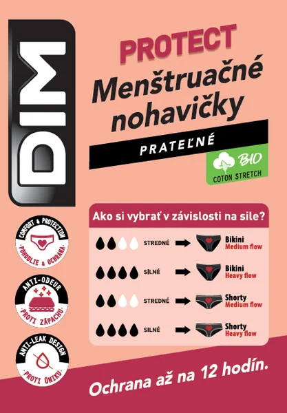 Noční i denní menstruační kalhotky MENSTRUAL SLIP STRONG - BELLINDA - černá S (obrázek 5)