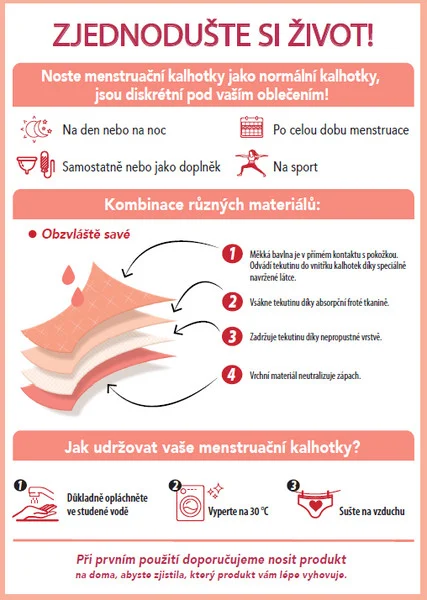 Noční i denní menstruační kalhotky MENSTRUAL SLIP STRONG - BELLINDA - černá S (obrázek 6)