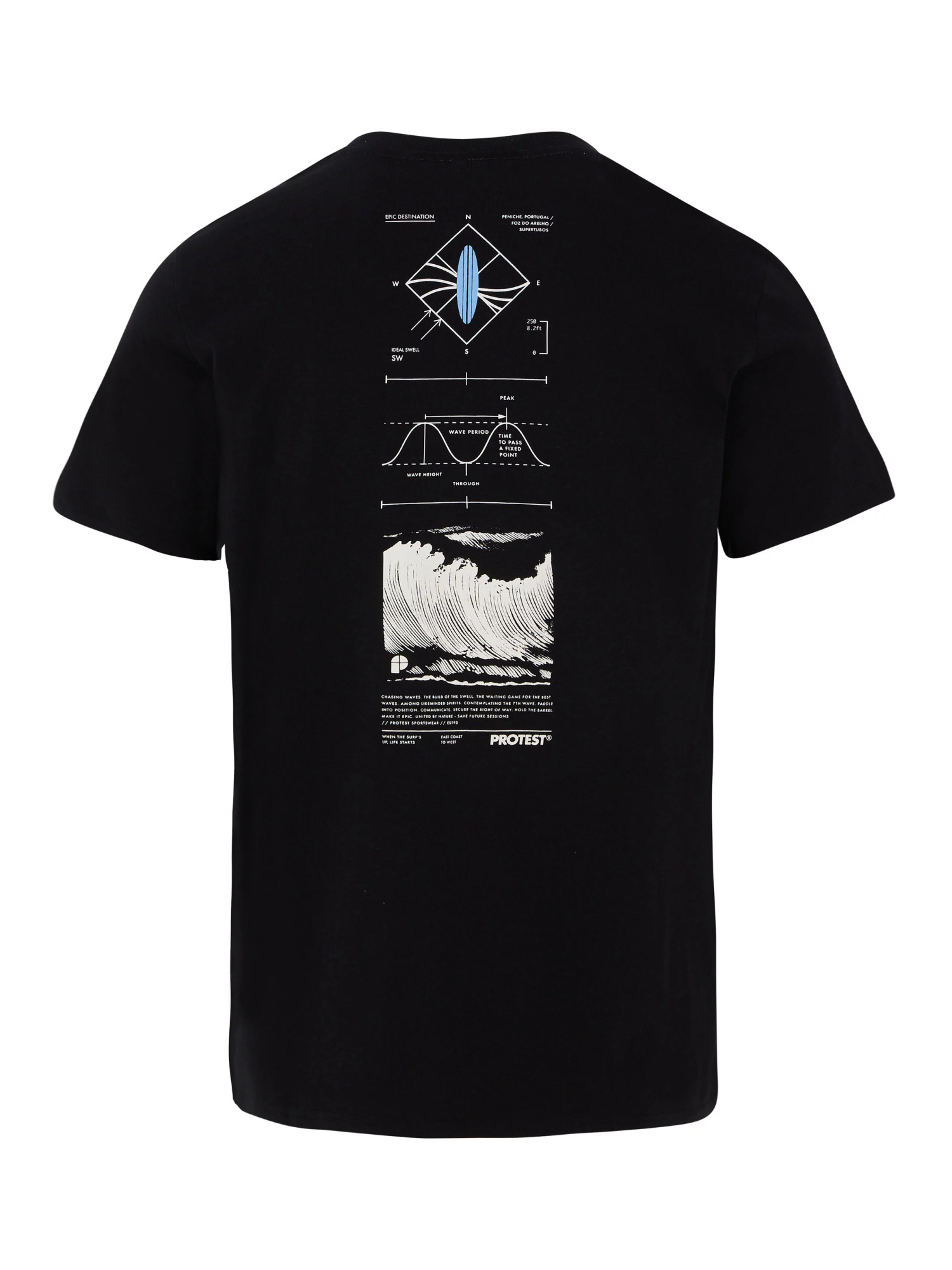 Pánské triko Protest PRTPENALT Velikost: L