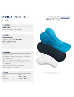 Rogelli spodenki na szelkach SIGNATURE czarne S