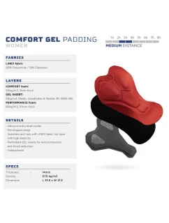 Rogelli spodenki damskie n/s IMPRESS II model 21854756 M