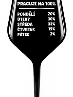 PRACUJI NA 100% - černá nerozbitná sklenice na víno 470 ml