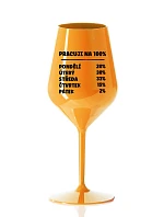 PRACUJI NA 100% - oranžová nerozbitná sklenice na víno 470 ml PRACUJI NA 100% - oranžová nerozbitná sklenice na víno 470 ml