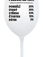 PRACUJI NA 100% - bílá sklenice na víno 350 ml