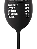 PRACUJI NA 100% - černá sklenice na víno 350 ml