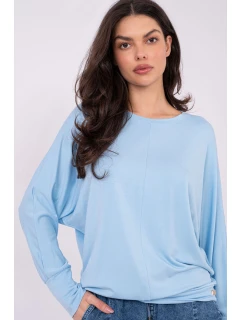 Halenka model 222421 Relevance