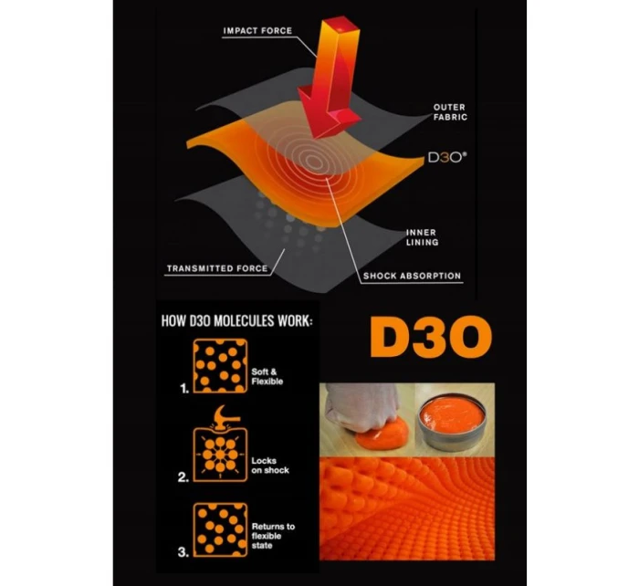 BACK PRO Jr. model 21810432 BACK PRO Jr. model 21810432