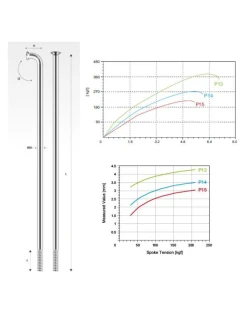 PILLAR P14 nerezová ocel stříbrná 256 mm paprsek
