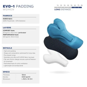 Rogelli dámské šortky n/s SIGNATURE černé XS