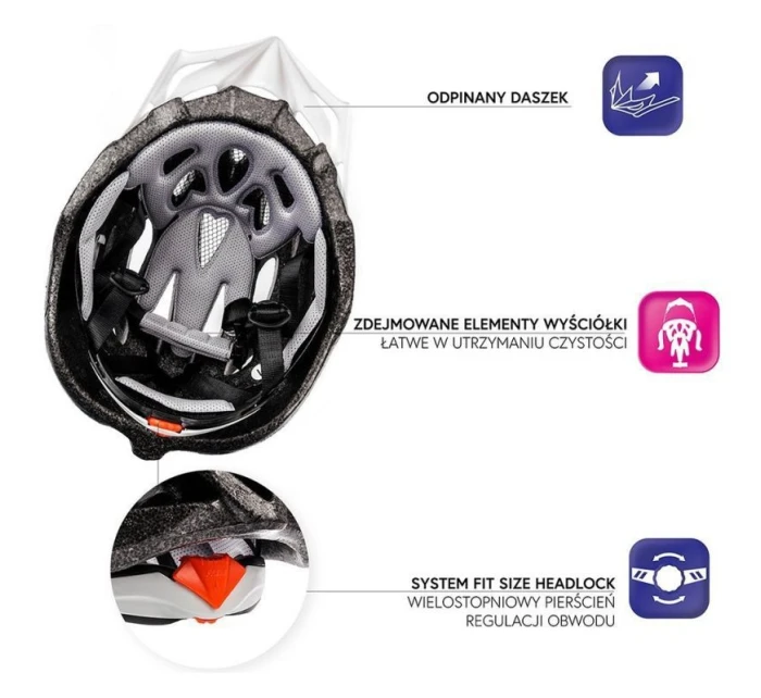 Cyklistická přilba Drizzle model 21912877 - Meteor Cyklistická přilba Drizzle model 21912877 - Meteor