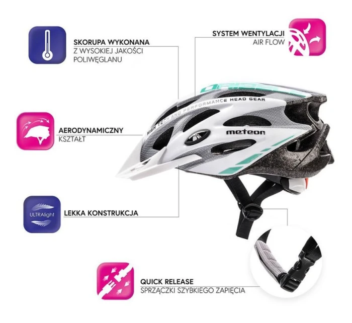 Cyklistická přilba Drizzle model 21912877 - Meteor Cyklistická přilba Drizzle model 21912877 - Meteor