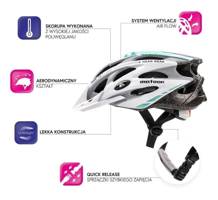 Cyklistická přilba Drizzle model 21912877 - Meteor Cyklistická přilba Drizzle model 21912877 - Meteor