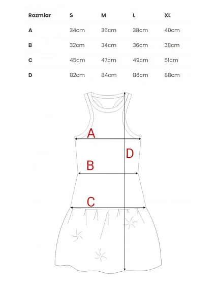 Šaty Bubble  černé model 21136197 - Moe