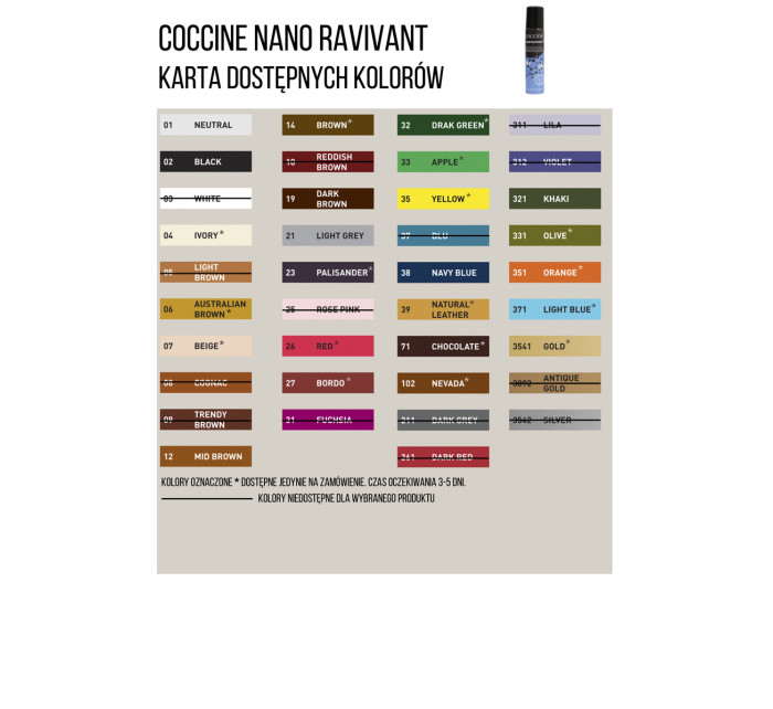 Coccine Suede and Nubuck Care Paste Nano Ravvivant