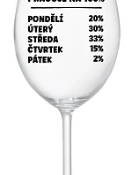 PRACUJI NA 100% - čirá sklenice na víno 350 ml