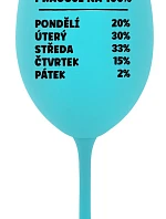 PRACUJI NA 100% - tyrkysová sklenice na víno 350 ml