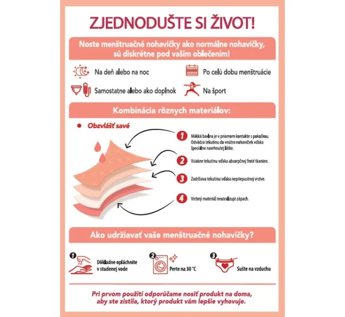 Dámské kalhotky MENSTRUAL midislip Černá - BELLINDA DIM