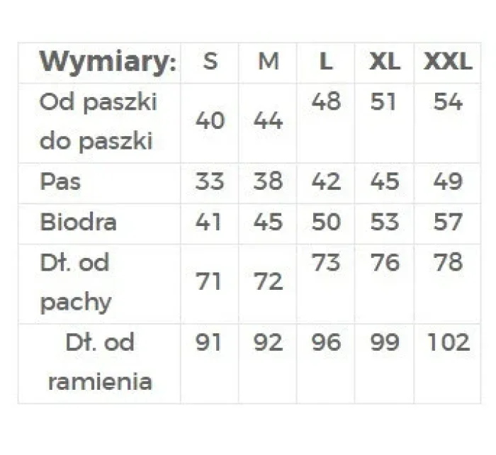 Dámské krajkové šaty v pastelově růžové barvě s dlouhými rukávy a výstřihem model 5917737