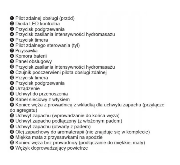 podložka model 21871480