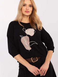 Halenka  model 208213 Relevance