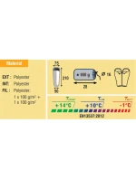 BEST CAMP WILLIAWA spací pytel 210x75x50 25037