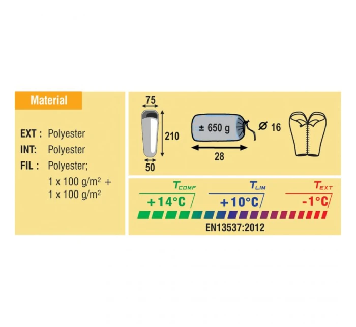 BEST CAMP WILLIAWA spací pytel 210x75x50 25037