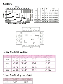 PUNČOCHOVÉ KALHOTY COMFORT 20 DEN NOVÉ