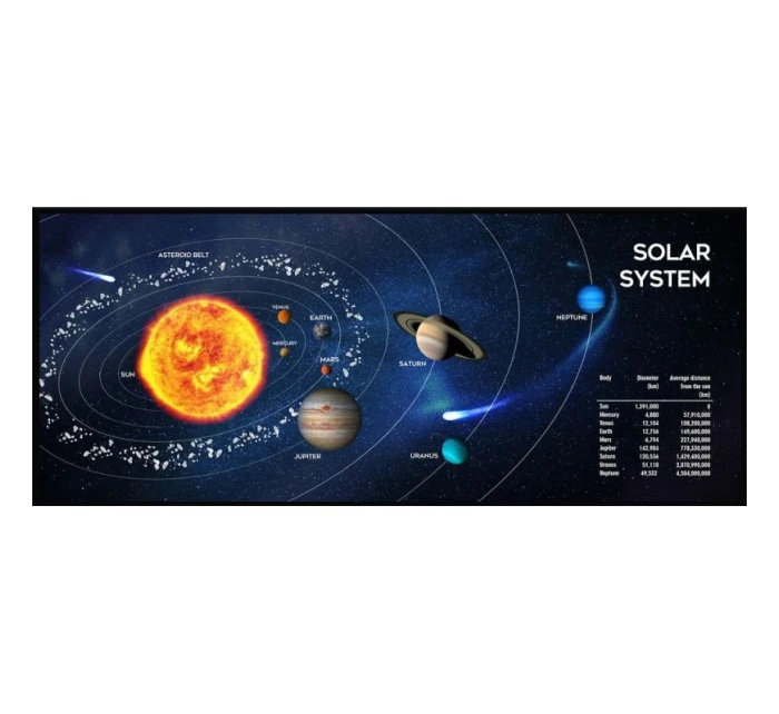 PODLOŽKA POD  PRO  XL model 21862942 - Gembird