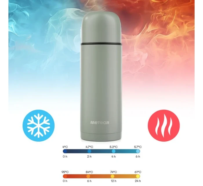 Termoska Meteor 1000 ml 17249