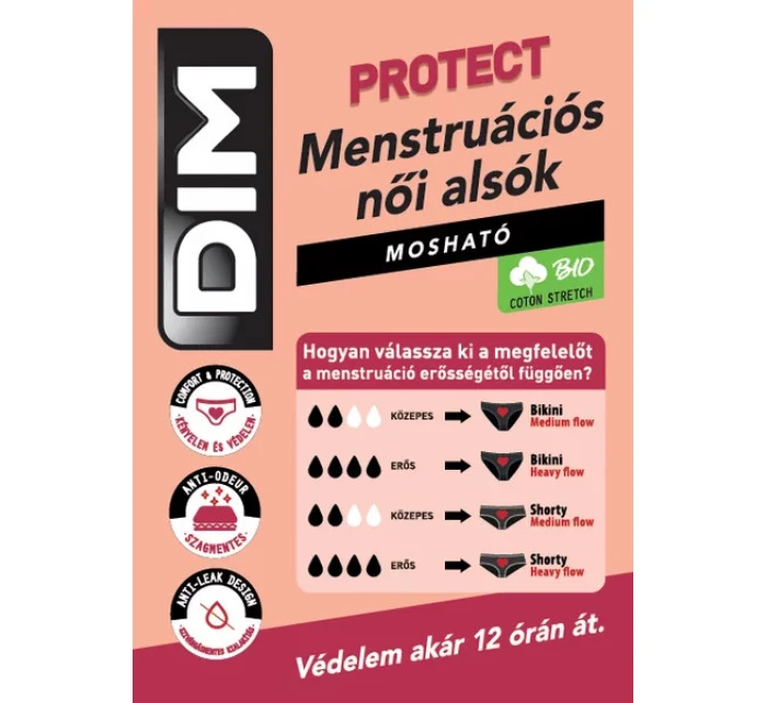 Dámské kalhotky MENSTRUAL midislip Černá - BELLINDA DIM