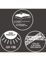 XXL PLÁŽOVÝ A ZAHRADNÍ STAN 273X195X175/155CM XXL PLÁŽOVÝ A ZAHRADNÍ STAN 273X195X175/155CM