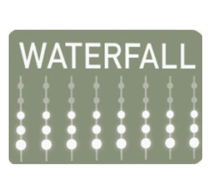 LAMPKI CHOINKOWE   220 LED BIAŁY 5 model 21832446