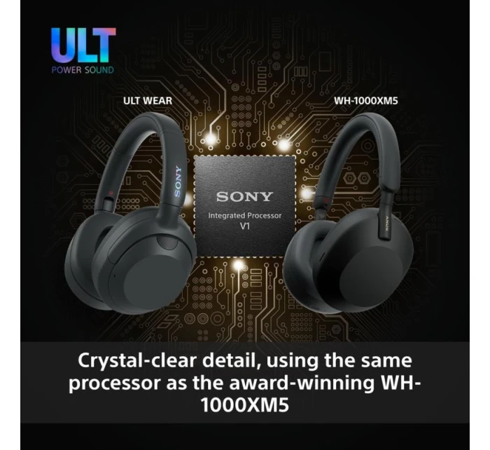 Sluchátka  bílá model 21862216 - Sony