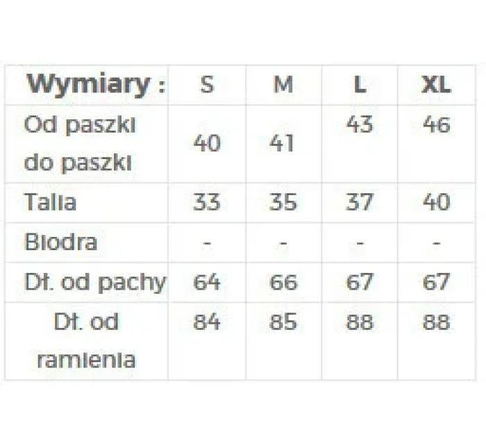 Tmavě modré dámské dvojitě rozšířené šaty s krajkovou vrchní částí model 6408775