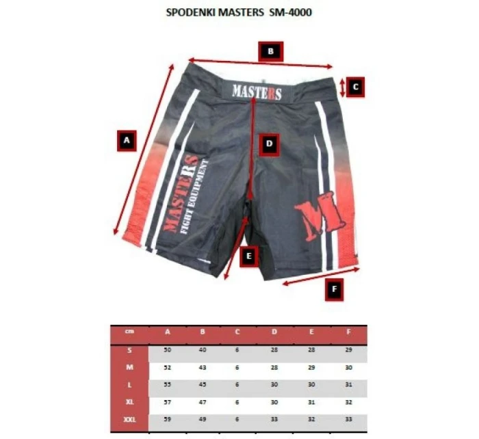 Kombinezon O'Neill Jumpsuit W M model 21347077 - Masters