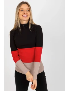 Rolák  model 176777 Relevance