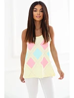 Top model 230432 Relevance Top model 230432 Relevance