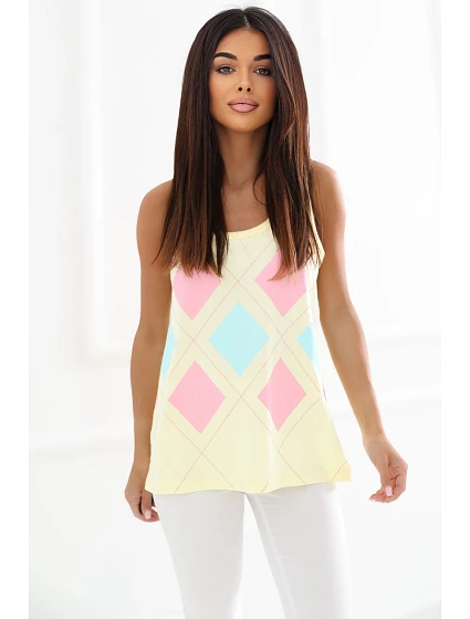 Top model 230432 Relevance Top model 230432 Relevance