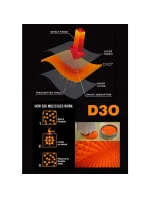 BACK PRO Jr. model 21810432 BACK PRO Jr. model 21810432