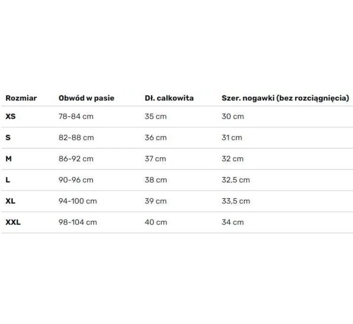 Pánské plavecké šortky Axel 23 Tmavě modrá se zelenou - AQUA SPEED