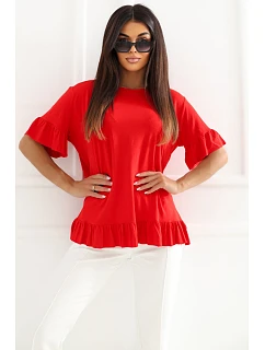 Halenka  model 228252 Relevance