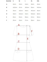 M855 Mini šaty do A - fuchsiové