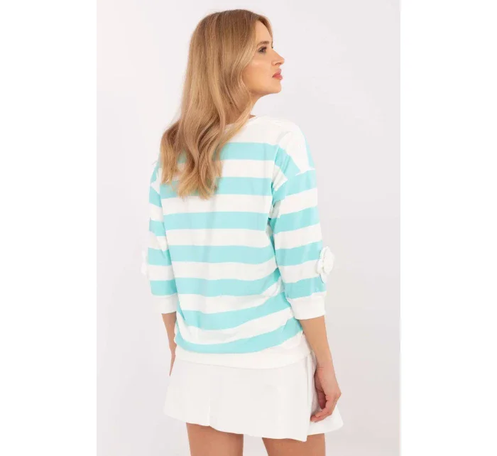 Halenka model 208223 Relevance Halenka model 208223 Relevance