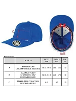 RC 6 panelová kšiltovka 28. grey model 22424814 - Result Headwear