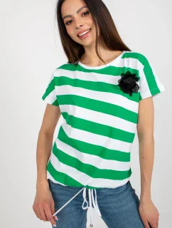 Halenka  model 180941 Relevance