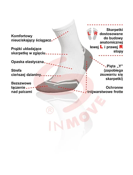 Ponožky  model 5889547 - JJW INMOVE