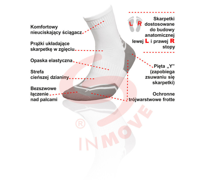 Ponožky RUNNER D.SILVER - JJW INMOVE