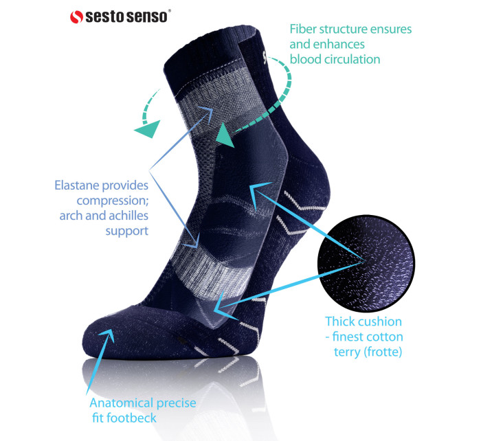 Sesto Senso Frotte Sportovní ponožky AMZ Navy Blue